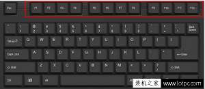 ���Լ����ϵ�F����ʲô�ã����Լ��̵�12��F�����ܽ���