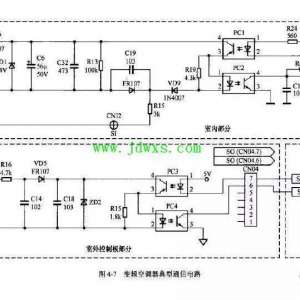 ��Ƶ�յ���ͨ�ŵ�·ԭ��������ؼ�(�ܽ�ƪ)