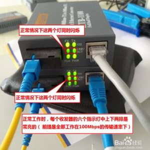 �����շ���ָʾ�Ʊ�ʾ�ĺ�����������