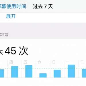 �ֻ������⹦�ܣ����OLED��Ļ�ͷ���