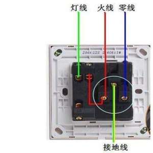 �繤֪ʶ����ʶ���ߡ���������ߣ���ô������ߡ���������ߵ�����