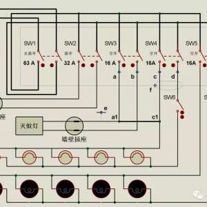 һ�������������բ���ϵ��ų�