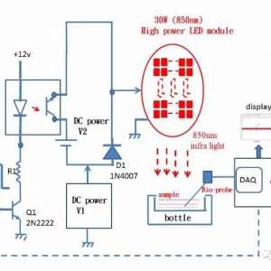 ͨ�������߹���LED����EMI