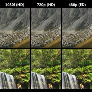 ʲô�ǵ��Ժ��ֻ���720P�ֱ��� ʲô��1080P ������ʲô��