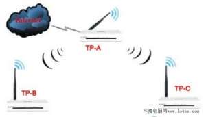 �������ߡ�·�������Ž�ͼ�Ľ̳̾�ѡƬ