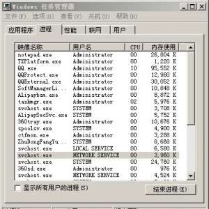 ���������������svchost.exe��ʲô����?