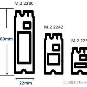 ̸̸������Ϊ�����M.2�ӿڡ���M.2 SSD�Ĺ��