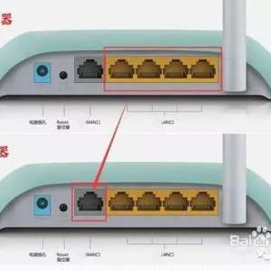 ������·������ �����Ž� �Ӹ���·������WAN�ڽ̳�