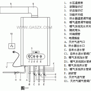 ȼ���ڹ�¯�������ϼ��ų����� 2019-06-16 10:39