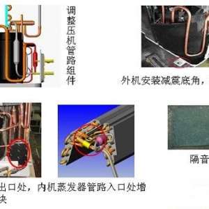 ���ű�Ƶ�յ�������Ĺ��ϱ��ּ�ά��