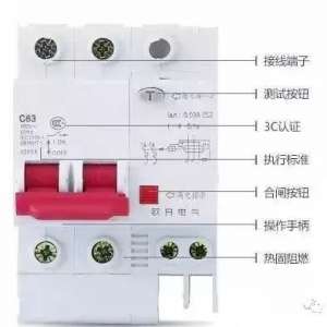 ©�籣����֪ʶ��©�籣��������Ҫ����������ʲô�����崥���ԭ��