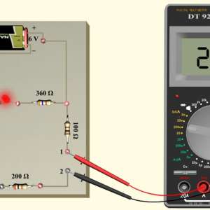 ֱ�������Ĳ���������ȷʹ�����ñ���������ļ���