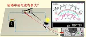 �����ָ��ʽ���ñ�������·�е�ֱ��������С