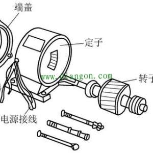 ��ô�����ñ��ⵥ�����Ĺ����ˣ����ߵķ��ȵ����ν���