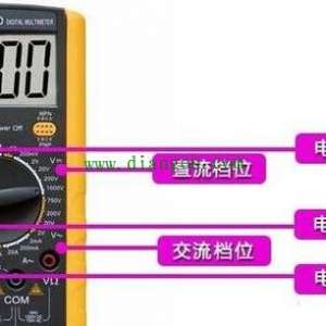 ���ѡ�����ñ������ʵľ�����õģ�����ѡ�����ñ��ĵ�һҪ��