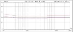 ���ص�Դ����ƪ�����棺��׼�����ԡ�layout����ѹ����EMI�˲���...