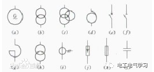 ����������ͼ��������