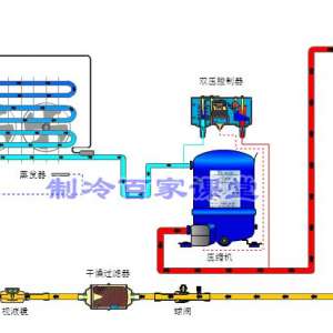 ��������ԭ���벿�����ã�