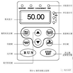 ��Ƶ����������