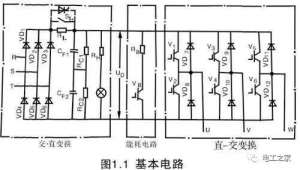 ��Ƶ��Ϊʲô����