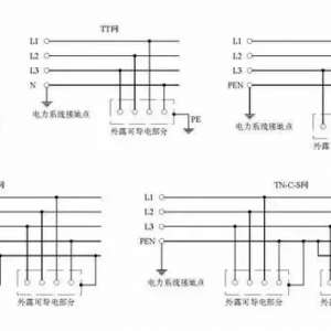 �������������ϵͳ���֪ʶ�����