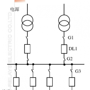 һ�ľ�ͨ������������֪ʶ���~