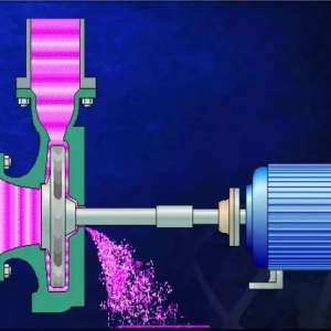 7�ֻ�е����г��õĶ��ܷ���ʽ����ѹ��������һ�֣�