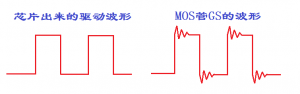 ��Դ����ʦ���׵ûῴ���ٲ��Σ��ҿ�MOS�ܵ�GS���η���