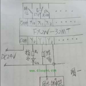 ���ñ�������ѹ���� Ե�λ�����ȱ�����