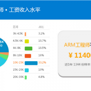 ѧ��Ƭ��������ʦ��Զ�������������ѵ㣬�����ͬ���ܣ�