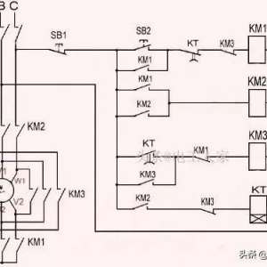 �綯�������������������Զ�����ԭ�����⣬��ͬ���ʾ������߷�ʽ