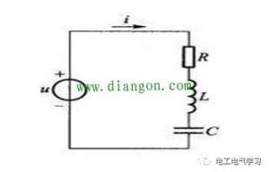 һ�����ڽ�����·г������ķ���ʵ��