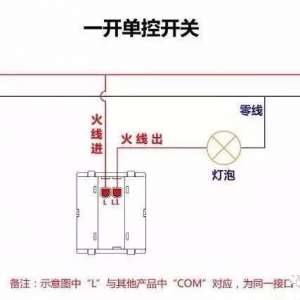 ����ͼ��ȫ���������ֿ��ء��Ӵ�������·�����ȵ�ż�����ܱ�...