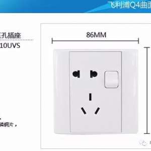 ���ѡ���Լ۱ȸߵĿ��ز���