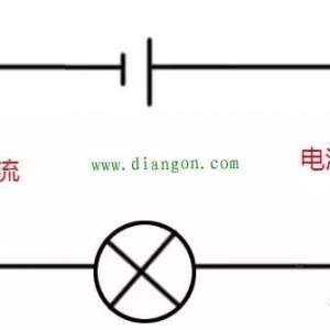 ֱ����ͽ�����ĵ�������