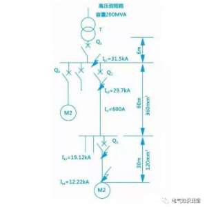 �����ϵͳ�У����ѡ������·��������������