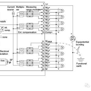 S7-300PLCģ����ģ�����ͼ����