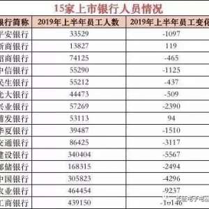 5G�ı����磬̫���⣡����ͻ������Ϣ����һ�����뱻���ƣ�