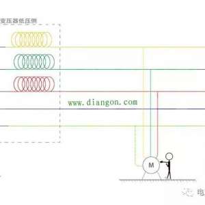 �㻹����Ϊ�����ӻ����������ߣ�������Ǹ��ٵ繤