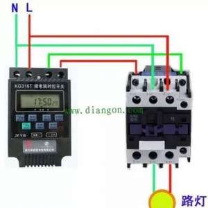 ʱ�ؿ�����ϽӴ���ʹ�õĽ��߷���ͼ��