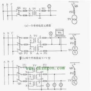 ���ڵ������������ص�����