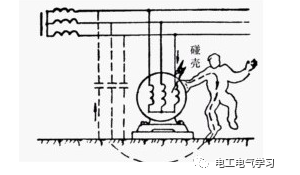 28����ҵ��Ա�����������ˣ�Ϊʲô��