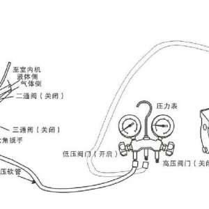 �ְ��ֽ�������ϵͳ������������