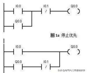 PLC���������6������ͼԭ������