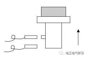 PLC�����еĶ�ʱ��ʹ�ù��ɣ�����������⣨���������⣩