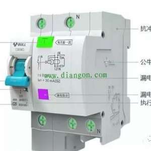 ũ�����û���� ©�籣���������𣿵���©����բ��