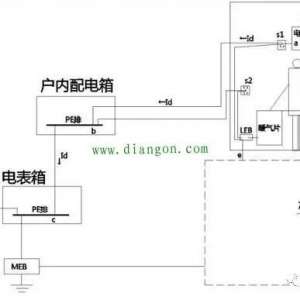 ������ȵ�λ�����ᵽʲô�ط��ģ�