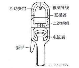 ǯ�ε���������Щ������ʶ�㶼�˽���