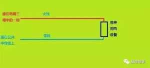 ���߾�Ȼ���磿��8��Ԥ��������������ѧһ�У�