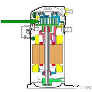 ��������ѹ������װʹ�ü�ע������